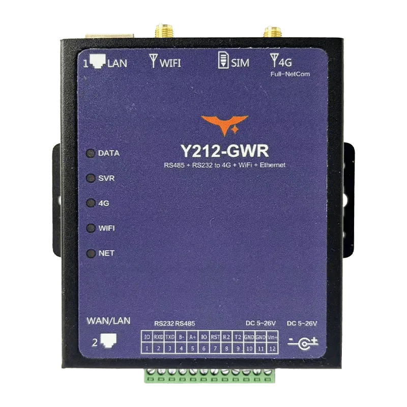 Y212-GWR tri-mode industrial IoT router